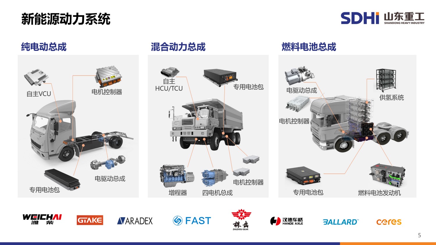 emc易倍·(中国)体育官方网站