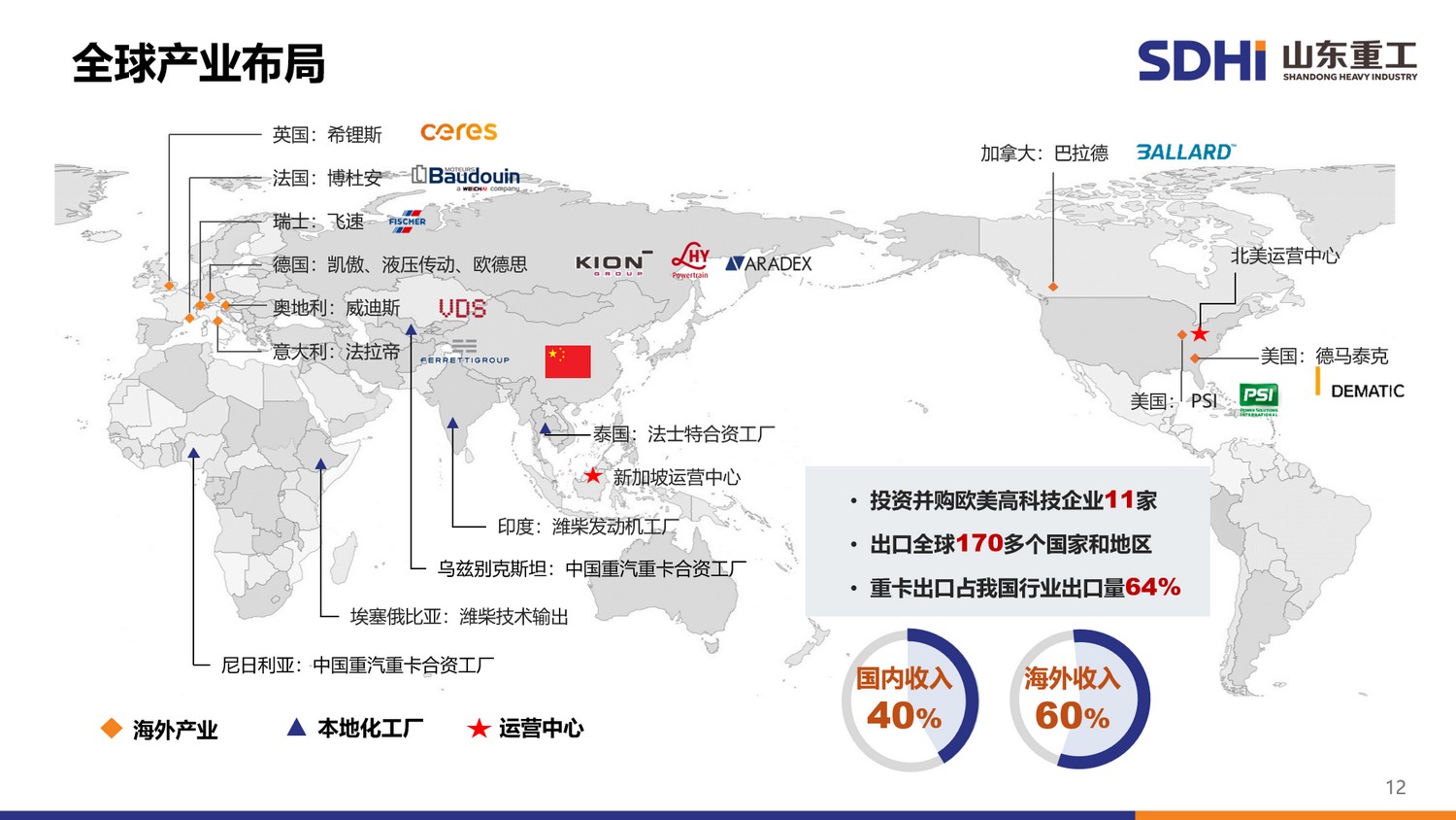 emc易倍·(中国)体育官方网站