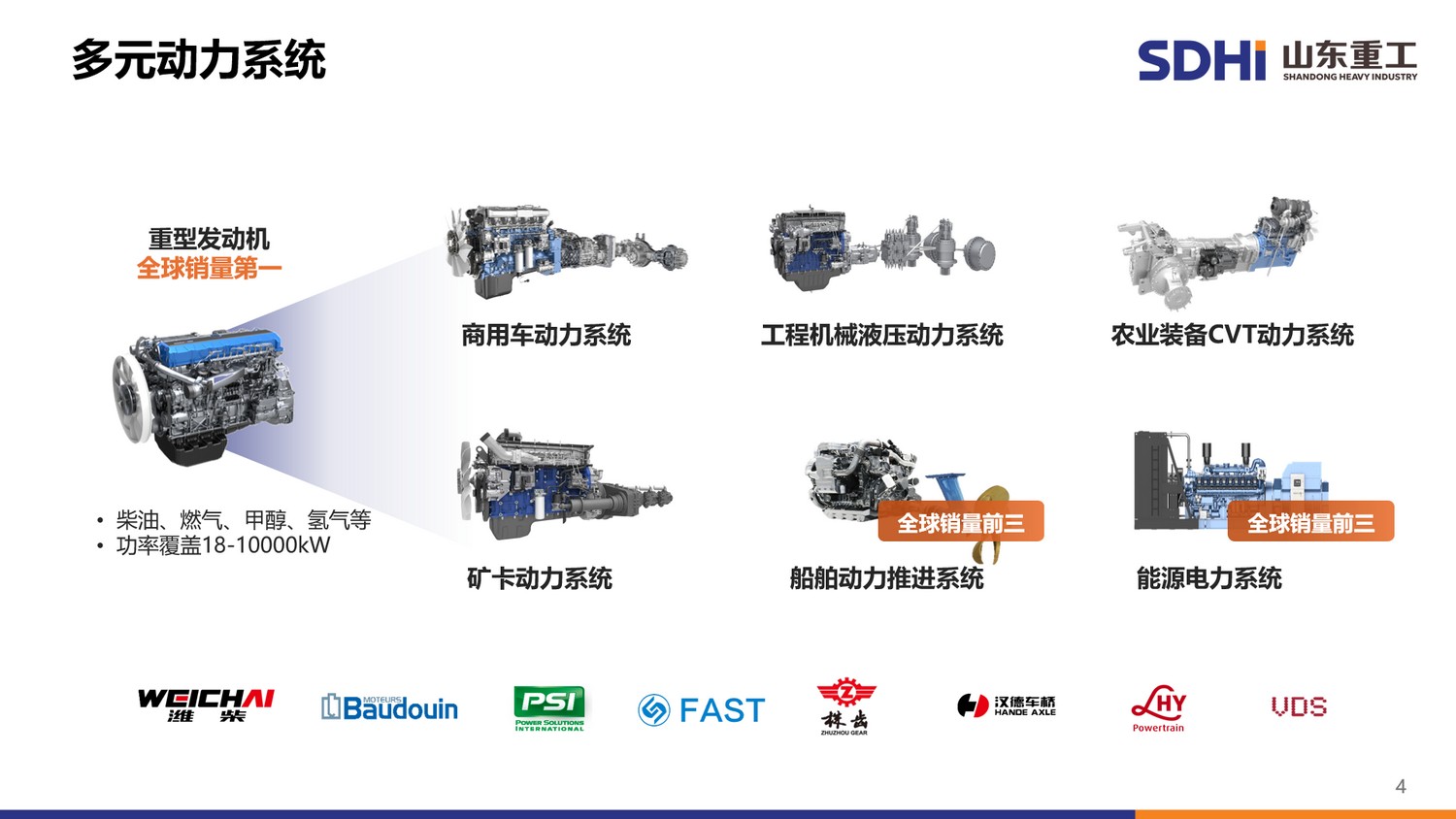 emc易倍·(中国)体育官方网站