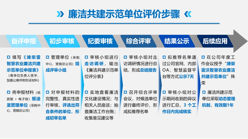 emc易倍·(中国)体育官方网站
